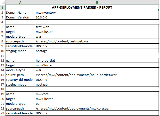 Weblogic Application Deployment Parser