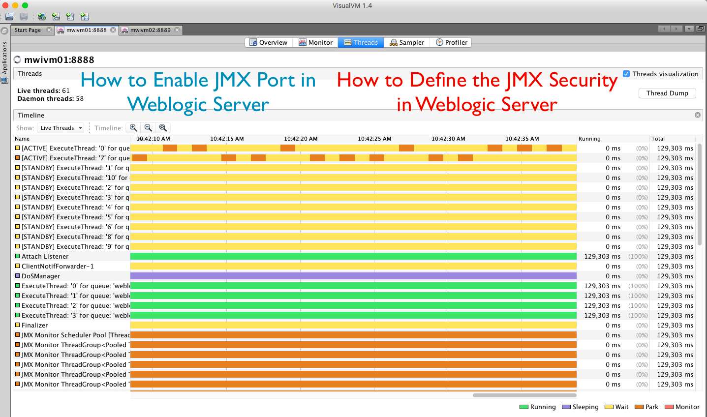 How to Enable JMX port in weblogic 10, 11g, 12c