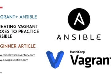 Ansible Vagrant