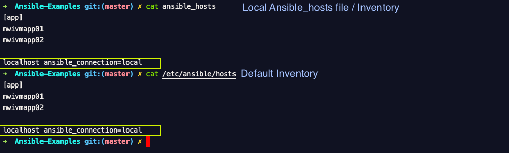Ansible Localhost