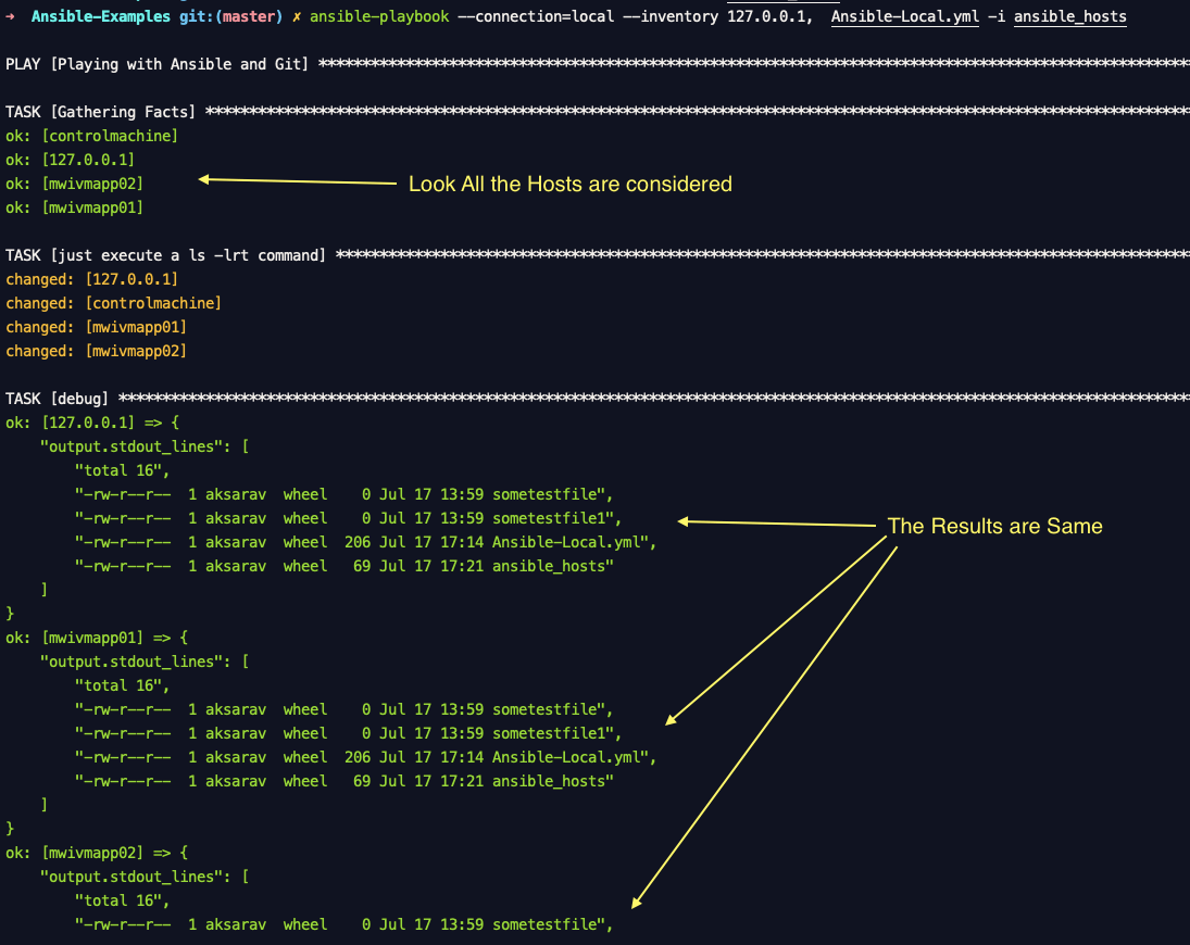 How to Run Ansible Playbook Locally  DevOps Junction