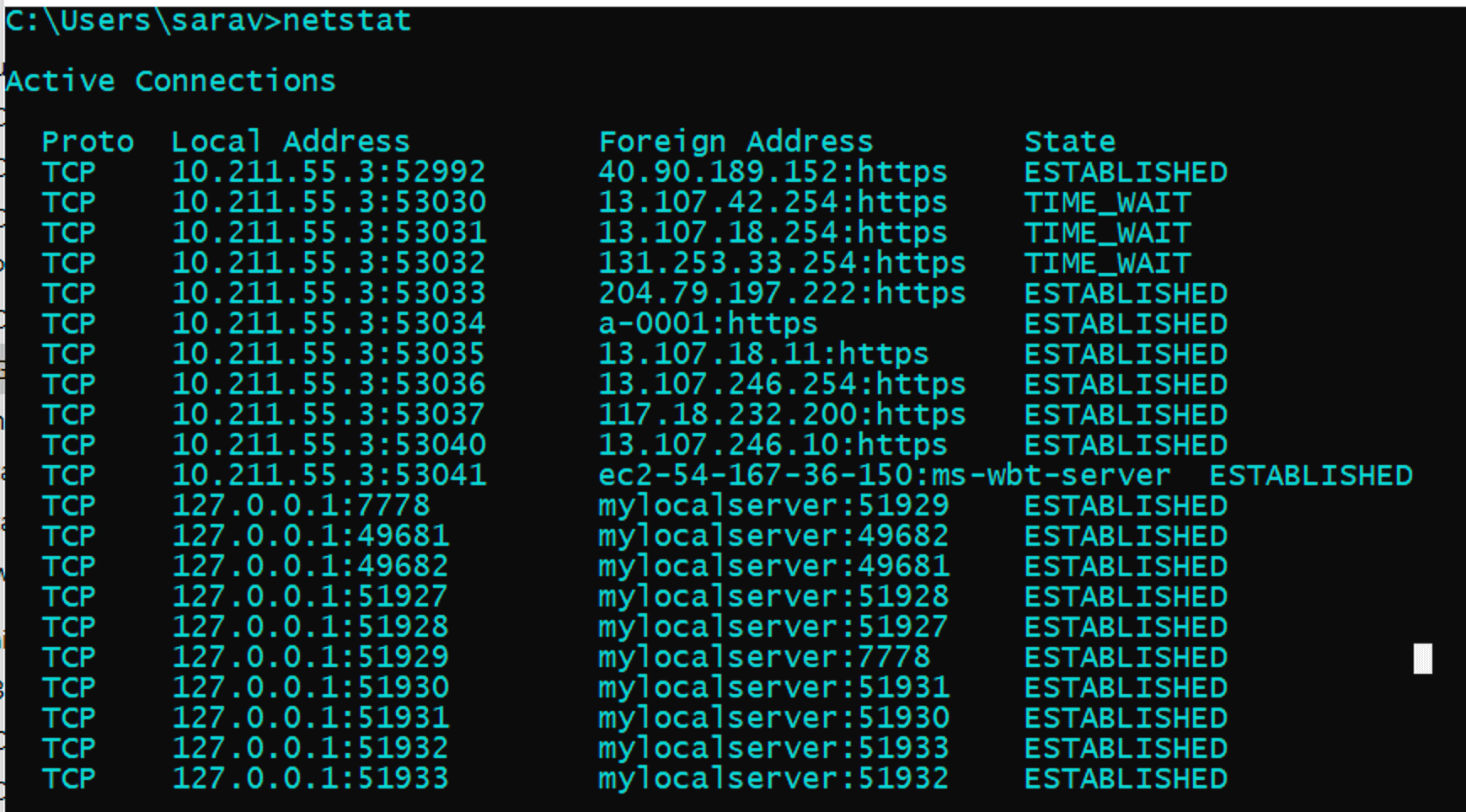 netstat listening ports netstat listening ports