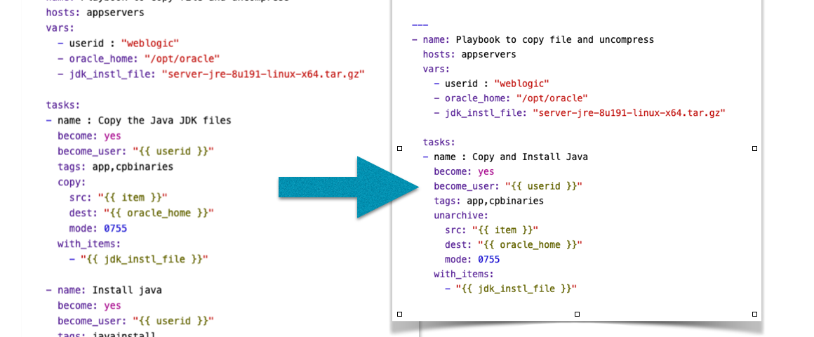 Ansible unarchive