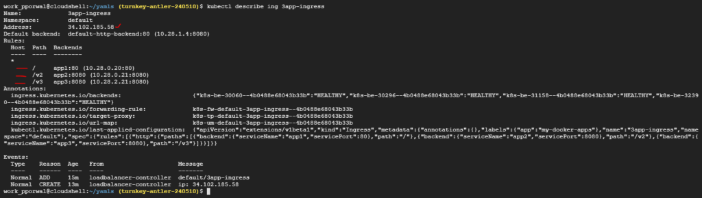 Kubernetes Ingress Example on Google Cloud | DevOps Junction