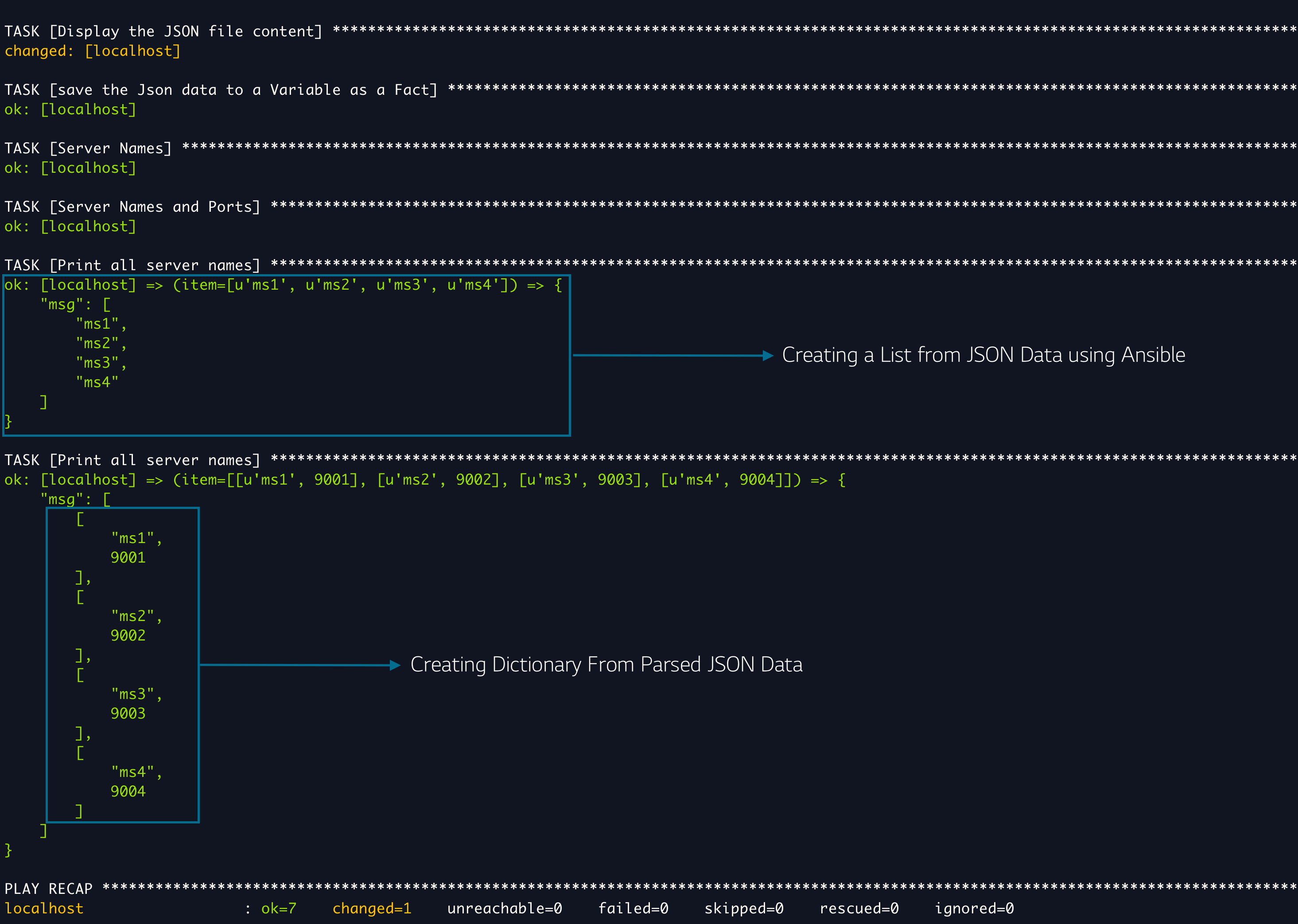 Ansible read JSON file - JSON file Parsing  DevOps Junction