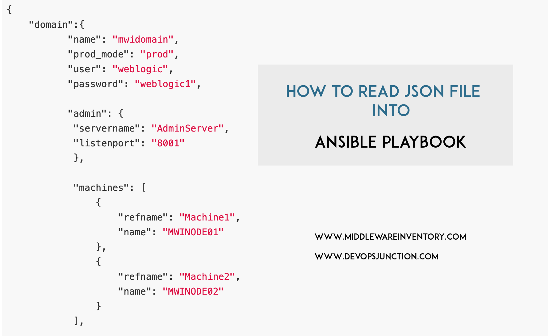 Ansible read JSON file - JSON file Parsing  DevOps Junction