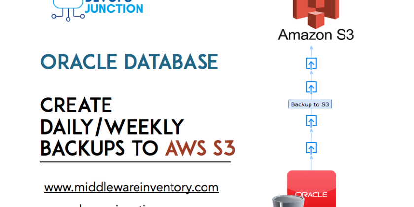 Oracle DB backup S3