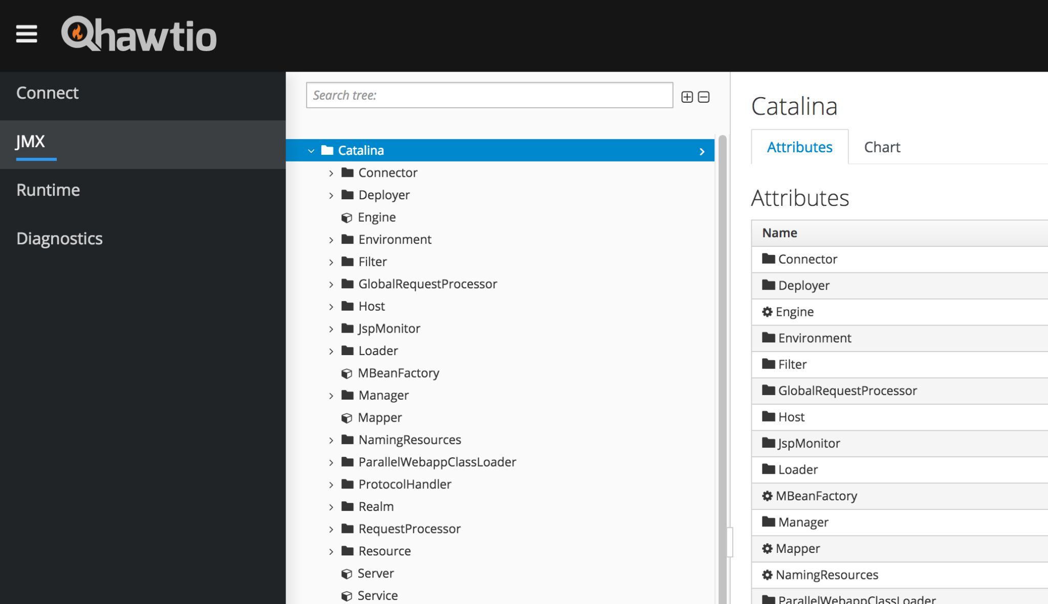 JMX Monitoring Then and Now SRE Tools Devops Junction