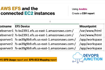 efs mounts ec2