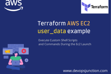 Terraform EC2 user_data example