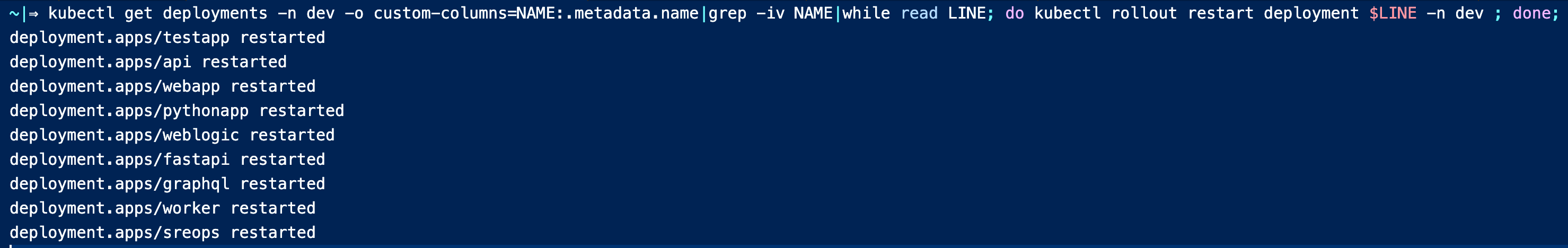 restart deployment namespace