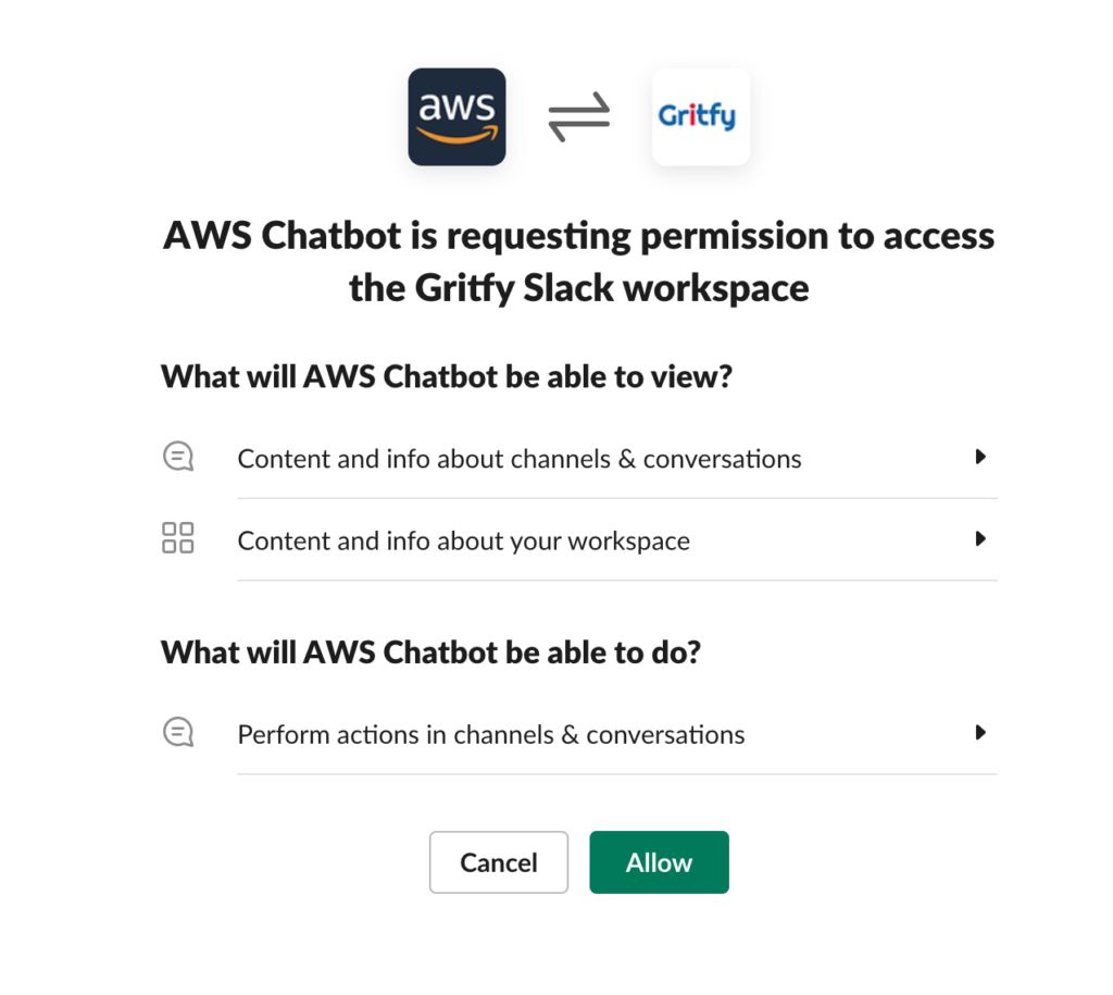 aws chatbot integration slack