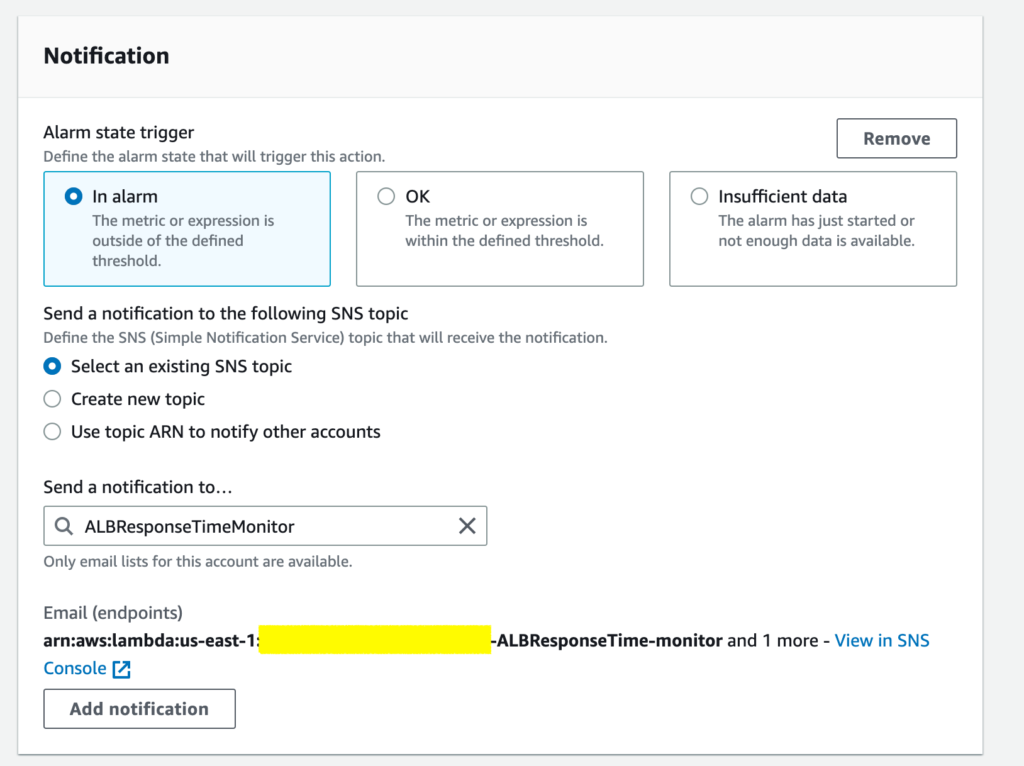 AWS CloudWatch Slack