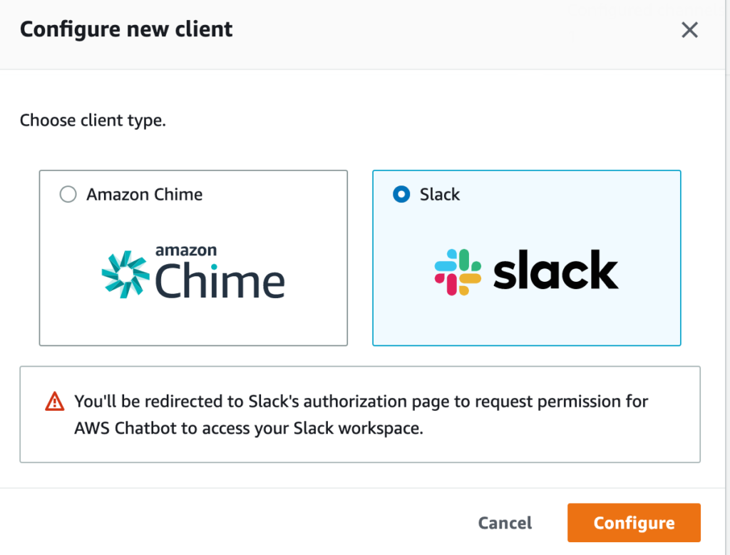 CloudWatch Slack