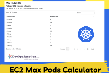 Max Pods for EC2 instance calculator