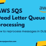 SQS DLQ reprocessing