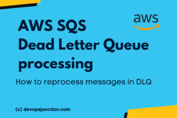SQS DLQ reprocessing