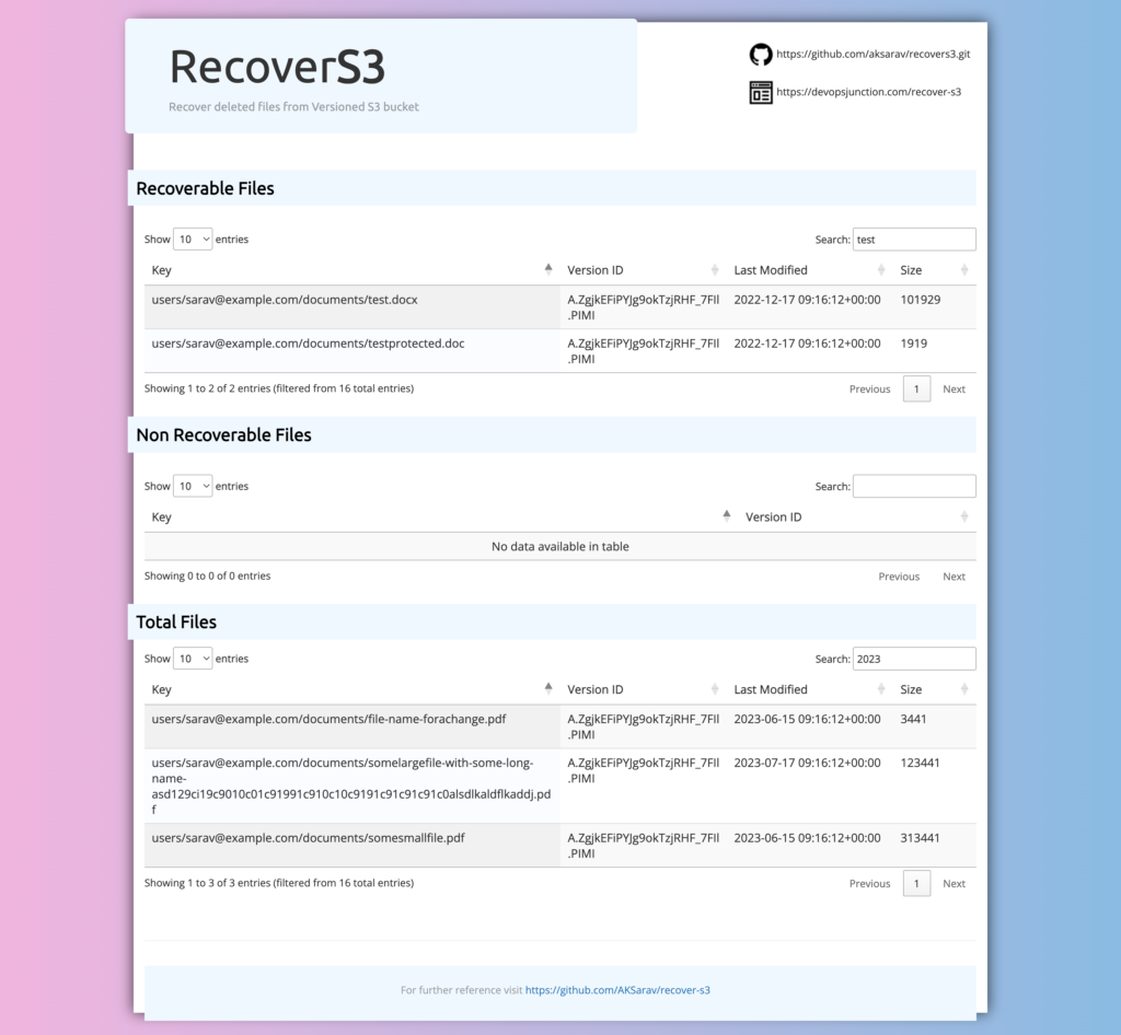 Recover Deleted Files from Versioned S3 buckets. Tool Devops Junction