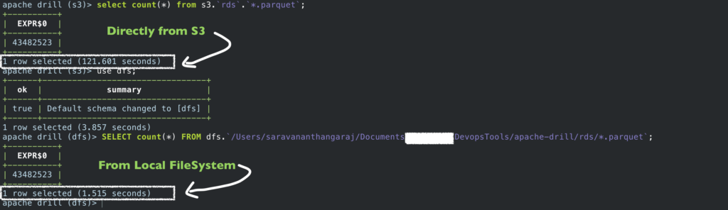 Run SQL queries directly on S3 backup of AWS RDS - using Apache Drill